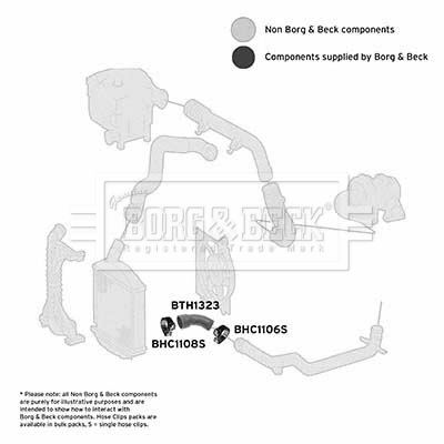 kompresoriaus padavimo žarna - BTH1323 BORG & BECK