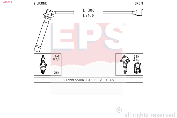 Ignition Cable Kit - 1.499.013 EPS