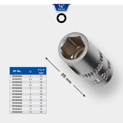 Socket - 911.1467 KS TOOLS