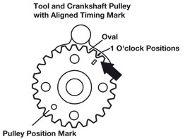 Mounting Tools, timing belt - 4346 LASER TOOLS