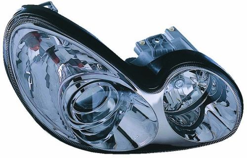 Основная фара - 221-1128R-LD-EM ABAKUS