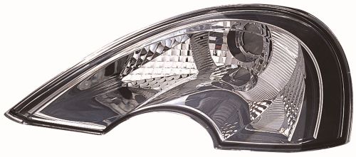 Indicator - 551-1519R-UE-C ABAKUS