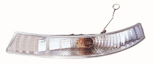 Indicator - 551-1608R-UE-C ABAKUS