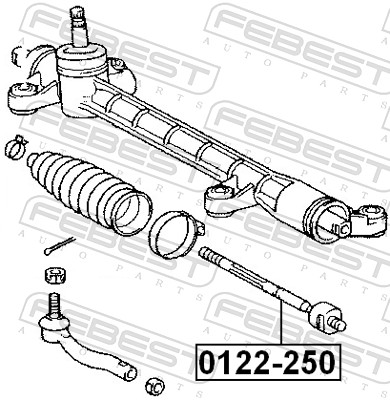 Inner Tie Rod - 0122-250 FEBEST