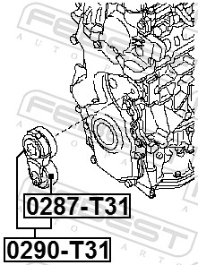 Belt Tensioner, V-ribbed belt - 0290-T31 FEBEST