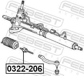 Inner Tie Rod - 0322-206 FEBEST