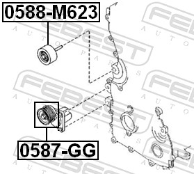Tensioner Pulley, V-ribbed belt - 0587-GG FEBEST