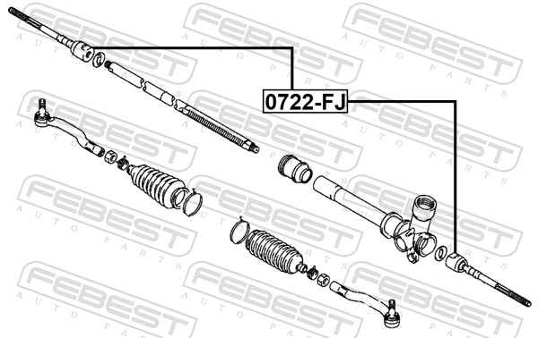 Inner Tie Rod - 0722-FJ FEBEST