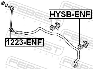 Rod/Strut, stabiliser - 1223-ENF FEBEST