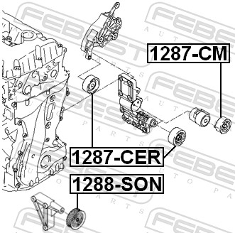 Tensioner Pulley, V-ribbed belt - 1287-CM FEBEST