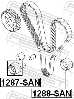 Tensioner Pulley, timing belt - 1287-SAN FEBEST