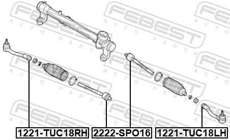 Inner Tie Rod - 2222-SPO16 FEBEST