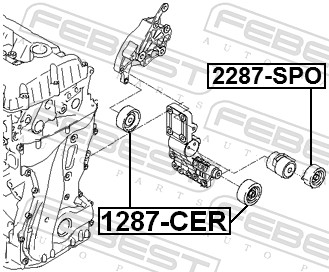 Tensioner Pulley, V-ribbed belt - 2287-SPO FEBEST