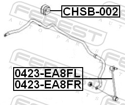 Stabiliser Mounting - CHSB-002 FEBEST