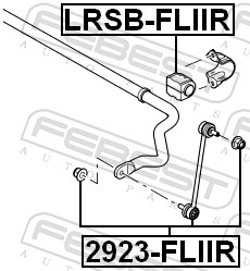 Stabiliser Mounting - LRSB-FLIIR FEBEST