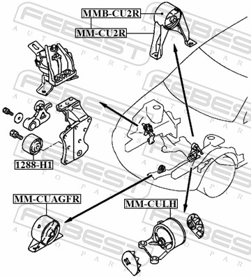 Engine Mounting - MM-CULH FEBEST
