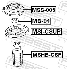 Federteller - MSI-CSUP FEBEST