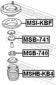 Federteller - MSI-KBF FEBEST
