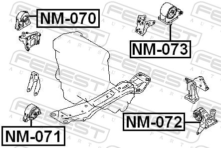 Engine Mounting - NM-071 FEBEST