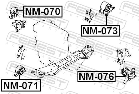 Engine Mounting - NM-076 FEBEST