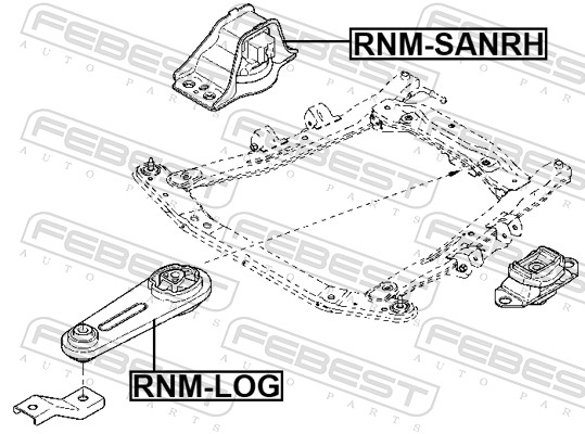 Engine Mounting - RNM-SANRH FEBEST