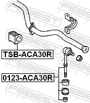 Stabiliser Mounting - TSB-ACA30R FEBEST