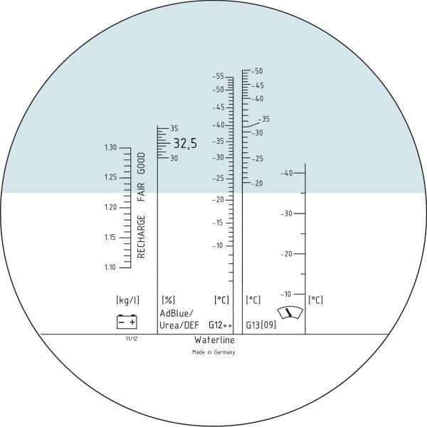 Antifreeze-/Battery Acid Testing Unit (Refractometer) - 4810C HAZET