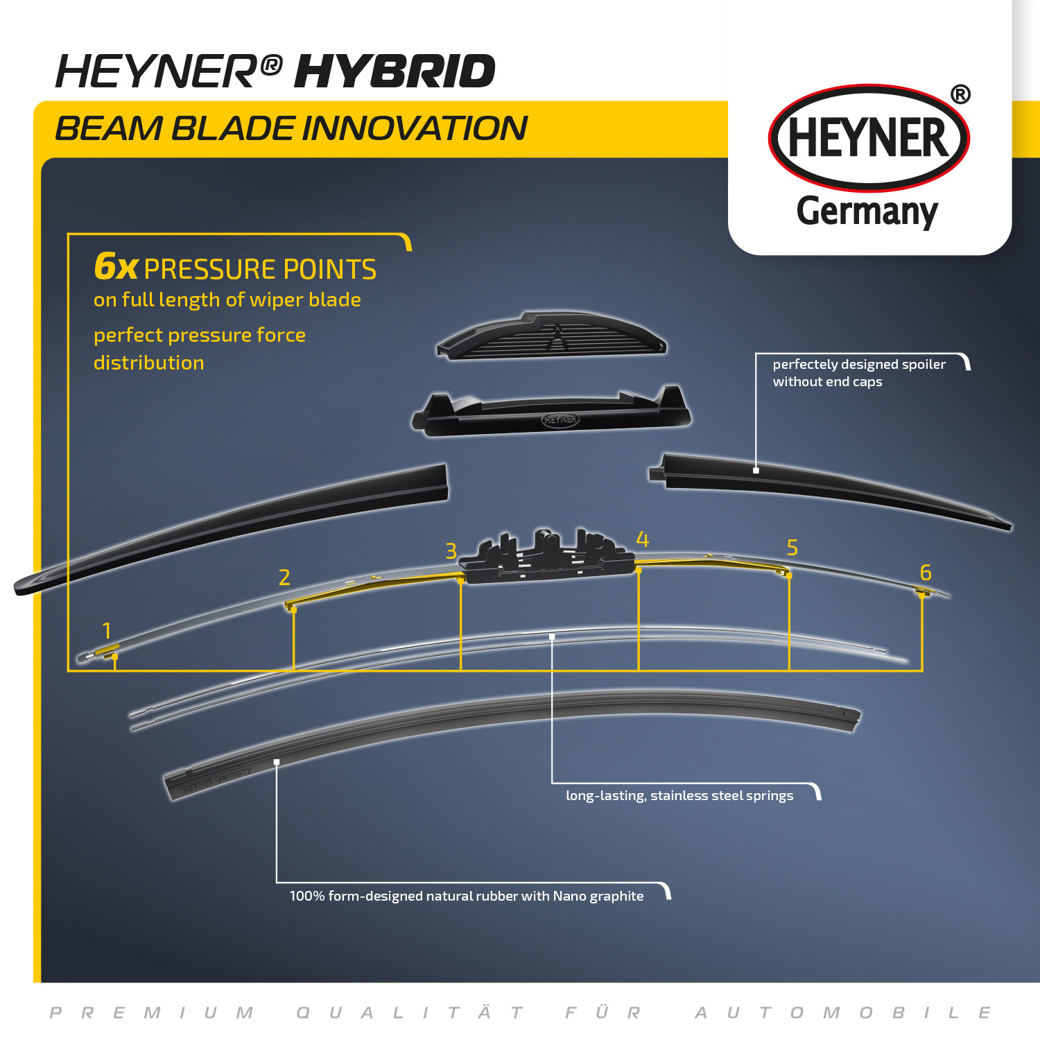 Wiper Blade - 033000 HEYNER