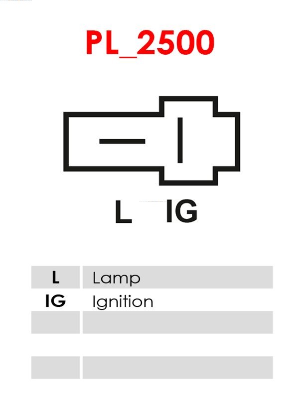 Alternator - A6024 AS-PL