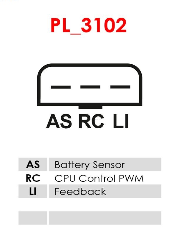 Alternator - A9188 AS-PL