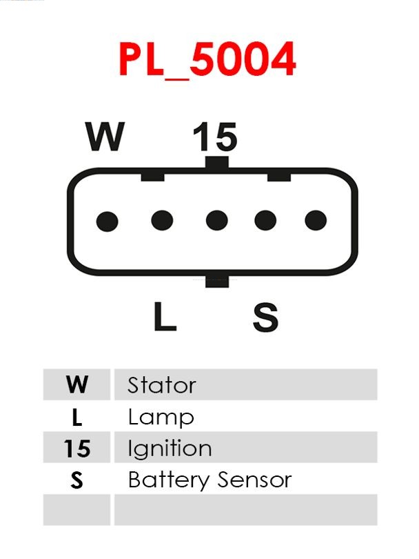 Alternator - A5343 AS-PL