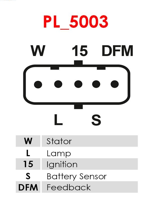 Alternatore - A0334 AS-PL