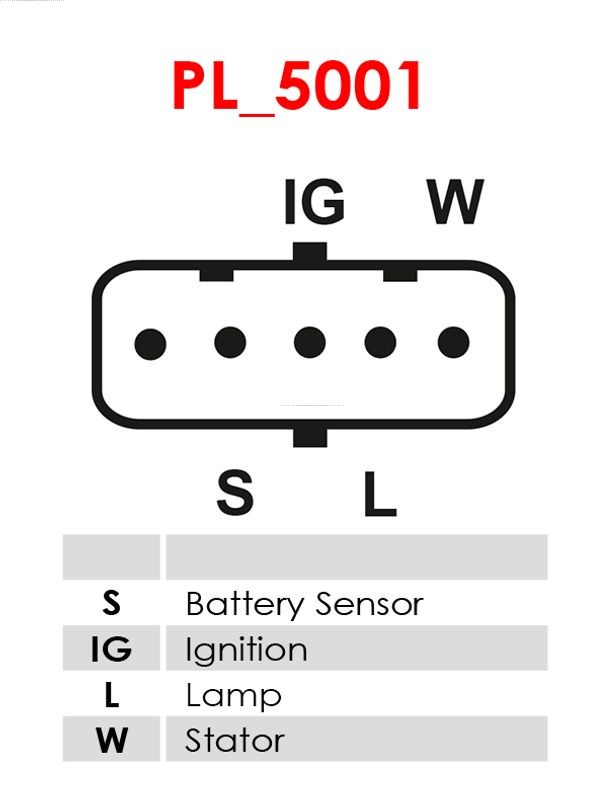 Alternatore - A0175 AS-PL