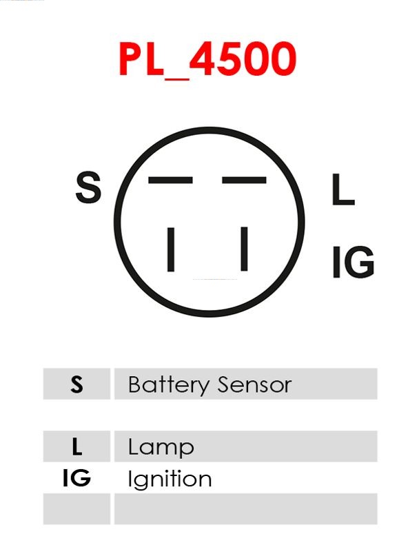 Alternatore - A2025 AS-PL