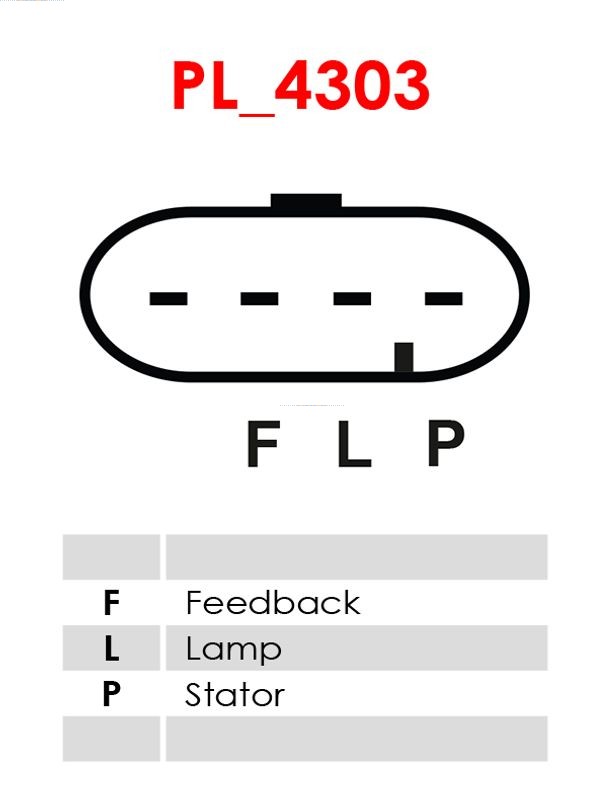 Генератор - A1043 AS-PL