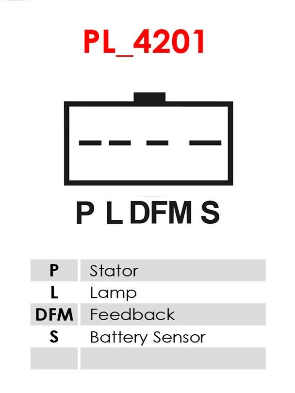 Generatorregler - ARE1007 AS-PL