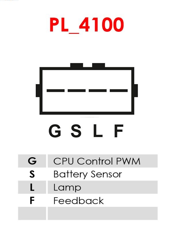 Alternator - A5044 AS-PL