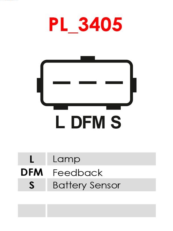 Alternator - A0676S AS-PL