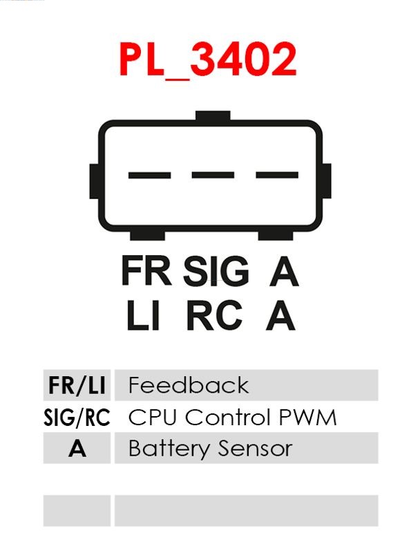 Alternator - A4021 AS-PL