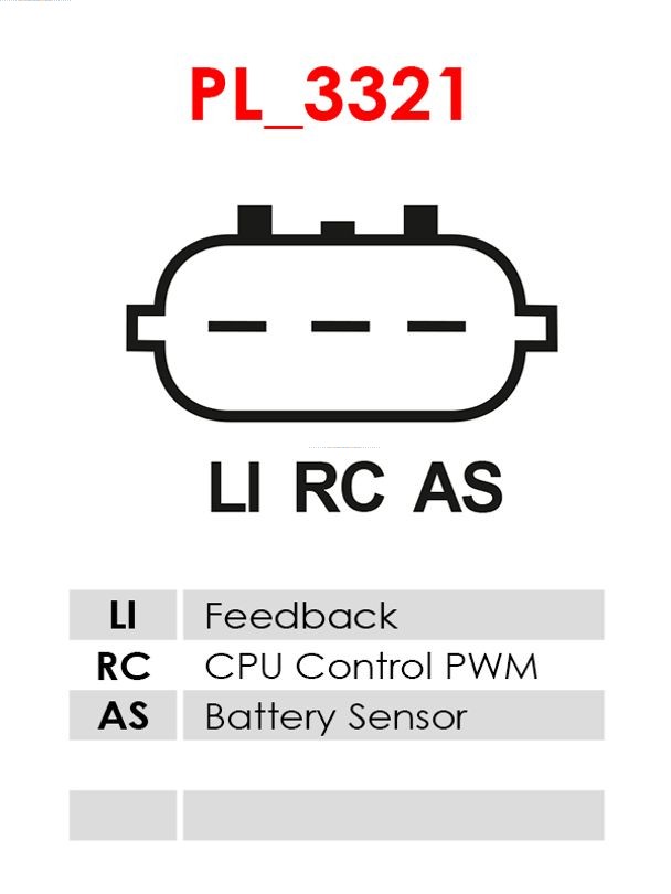 Generator - A6045 AS-PL