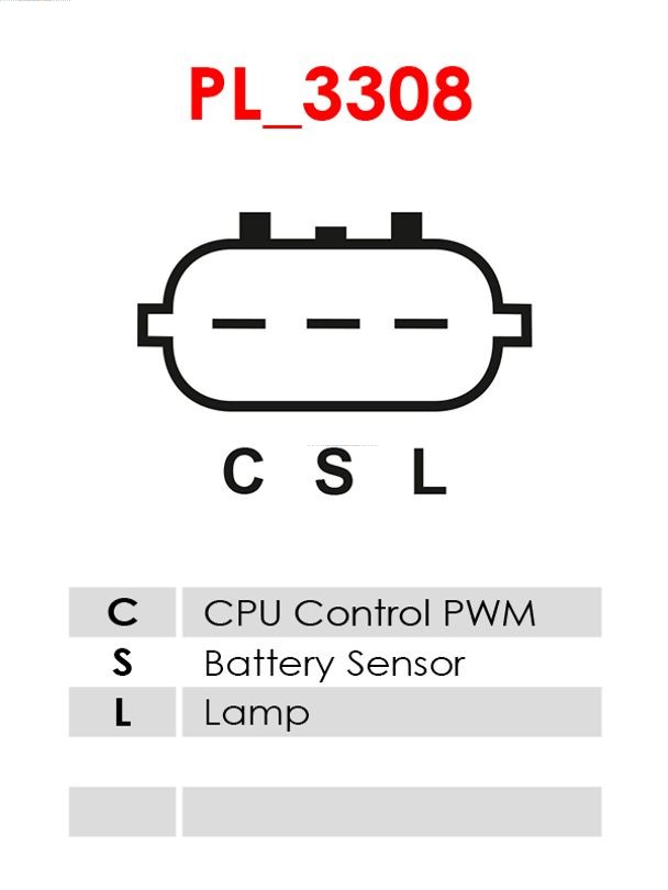 Alternator - A5119 AS-PL