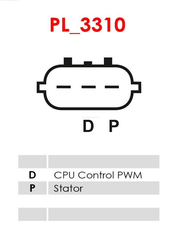 Generator - A5436S AS-PL