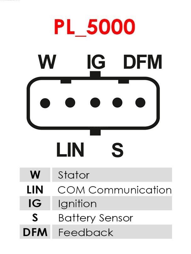 Регулятор генератора - ARE0177S AS-PL