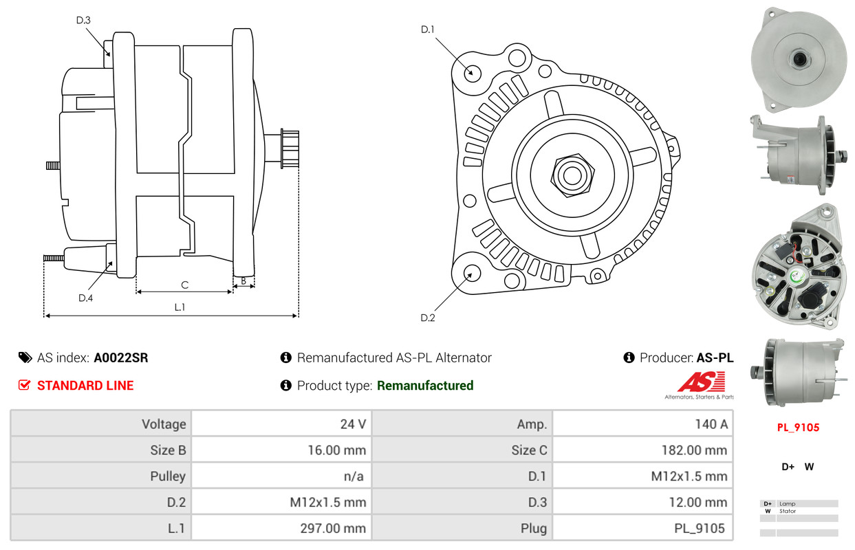 Protective Cap, alternator - ABR4007 AS-PL
