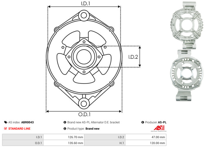 Protective Cap, alternator - ABR0043 AS-PL