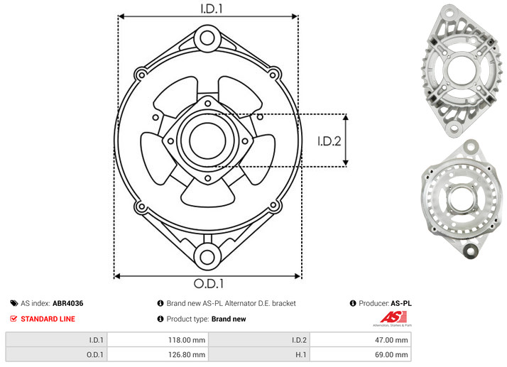 Protective Cap, alternator - ABR4036 AS-PL