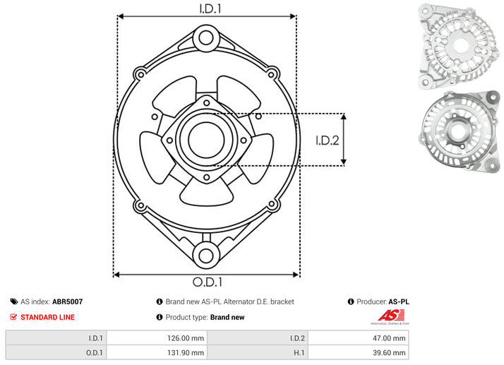 Protective Cap, alternator - ABR5007 AS-PL