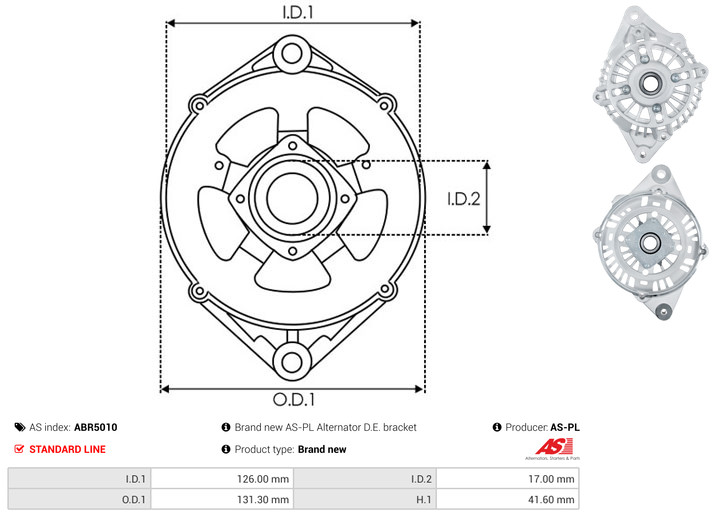 Protective Cap, alternator - ABR5010 AS-PL