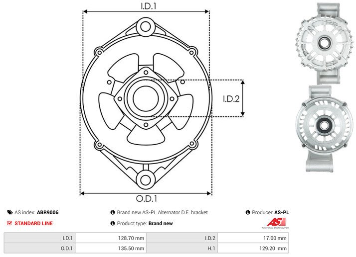 Protective Cap, alternator - ABR9006 AS-PL
