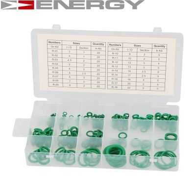 Tool Set - NE00322 ENERGY